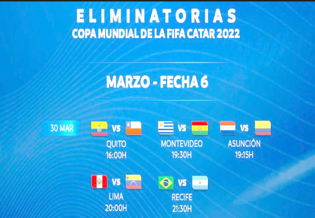 Conmebol detalha tabela das próximas rodadas das eliminatórias para a Copa  de 2022, eliminatórias - américa do sul